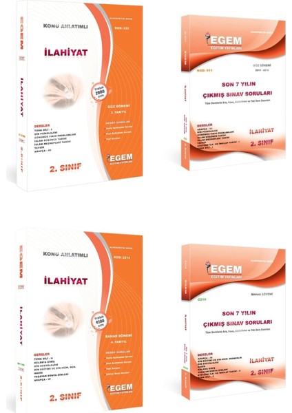 AÖF İlahiyat 2. Sınıf Güz ve Bahar Dönemleri Konu Soru ve Çıkmış