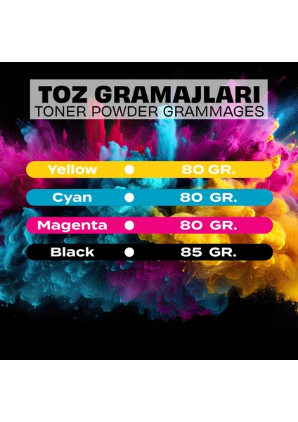 Lexmark CS317 / CS417 / CS517 / CX317 / CX417 / CX517 Toner Tozu Set fiyatları