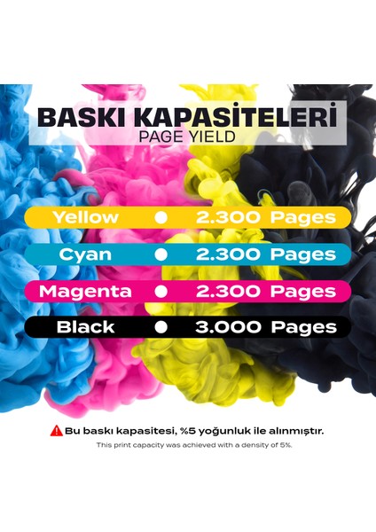 Lexmark 71B50M0 Kırmızı Muadil Toner /CS317 /CS417 /CS517 /CX317 /CX417 /CX517