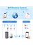 16A Zigbee / Wifi Akıllı Priz Güç Enerji Monitörü ile Ab Çoklu Fiş Tuya App Kontrolü Alexa Google Assistant ile Çalışır (Yurt Dışından) 3