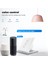 Smatrul - Wifi Akıllı Anahtar - Işık Dimmer Anahtarı - Ses Kontrolü/app Kontrolü - Alexa Google Home Için (Yurt Dışından) 4