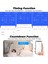 Smatrul - Wifi Soketi - Güç Monitörü - 16A/20A Priz - 100-240V Fiş - Alexa/ Google Home Için (Yurt Dışından) 5
