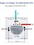 Eruiklink Ab/ingiltere Standart Ac 110V-250V Işık Anahtarları, Duvar Anahtarı, Kristal Cam Panel Dokunmatik Duvar Işık Anahtarı (Yurt Dışından) 5