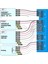 AS5600 Mutlak Değer Döner Kodlayıcı PWM/I2C Bağlantı Noktası 12BIT Fırçasız Gimbal Motor Artımlı Rotativo Için (Yurt Dışından) 3
