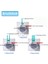 Eruiklink Ab / Ingiltere Standart Duvar Anahtarı, Ac 110V-250V Işık Anahtarları, Akıllı Ev Için Kristal Cam Panel Dokunmatik Ekran Işık Anahtarı (Yurt Dışından) 3