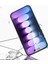 iPhone 15 Uyumlu Recci RSP-A16AP Privacy Temperli Cam Ekran Koruyucu 4