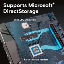 Crucial T500 2TB PCIe Gen4 NVMe M.2 SSD (7400-7000 MBs) CT2000T500SSD8