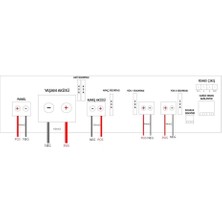 Teknovasyon Arge Havensis Dual Charger 40 Ah Mppt Şarj Kontrol Cihazı ve Dc Dc Charger Çift Yönlü Takviye Modlu