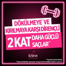 Elseve L'oréal Paris Elseve Komple Direnç Şampuan 360 ml & 175 ml Dream Long Saç Kremi