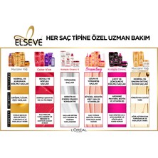 Elseve L'oréal Paris Elseve Komple Direnç Şampuan 360 ml & 175 ml Komple Direnç Saç Kremi