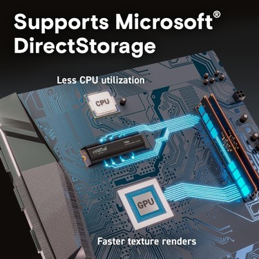 Crucial T500 1TB PCIe Gen4 NVMe M.2 SSD (7300-6800 MBs) Fiyatı