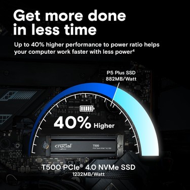 Crucial T500 1TB PCIe Gen4 NVMe M.2 SSD (7300-6800 MBs) Fiyatı