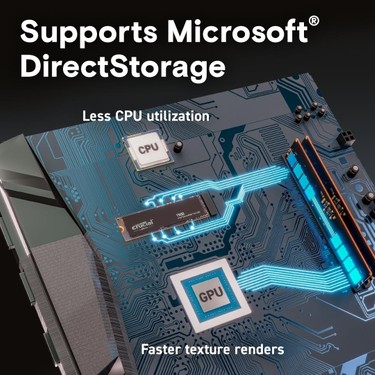 Crucial T500 500GB PCIe Gen4 NVMe M.2 SSD (7200-5700 MBs) Fiyatı