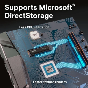 Crucial 容量1TB M.2(2280) TLC NAND 2.286mm NVMe/PCIe Gen4 R