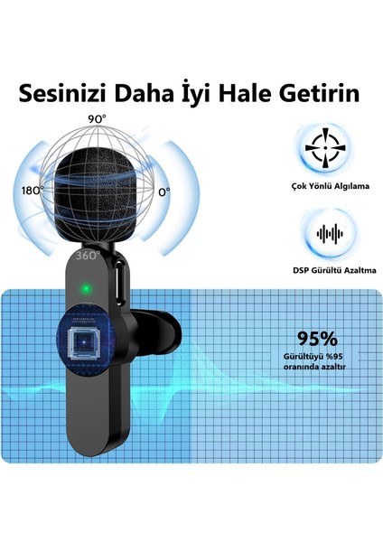 Kablosuz 2'li Yaka Mikrofonu