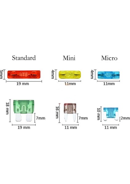 Mini Bıçak Sigorta Çoklayıcı Fuse Tap 1 Adet