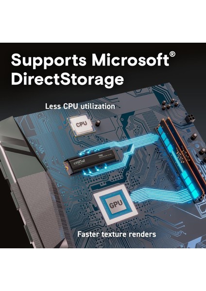 T500 1TB PCIe Gen4 NVMe M.2 SSD (7300-6800 MBs) CT1000T500SSD5 Soğutuculu