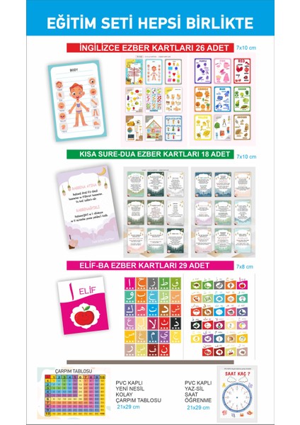 3 + Yaş Çocuk Eğitim Seti Ingilizce Dua Elif Ba Ezber Kartları Saat Çarpım Tablosu Öğrenme