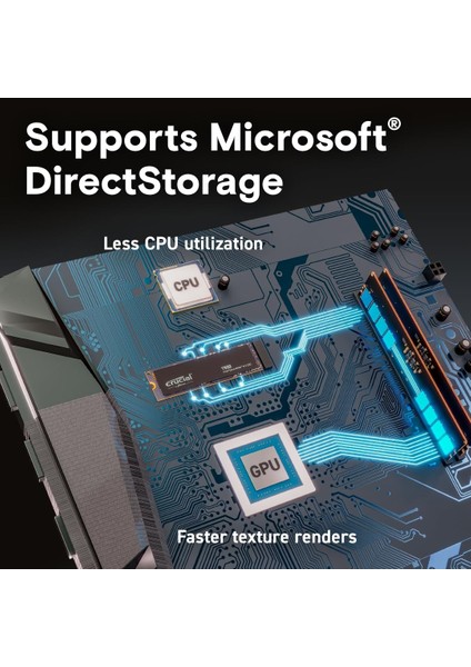 T500 1TB PCIe Gen4 NVMe M.2 SSD (7300-6800 MBs) CT1000T500SSD8