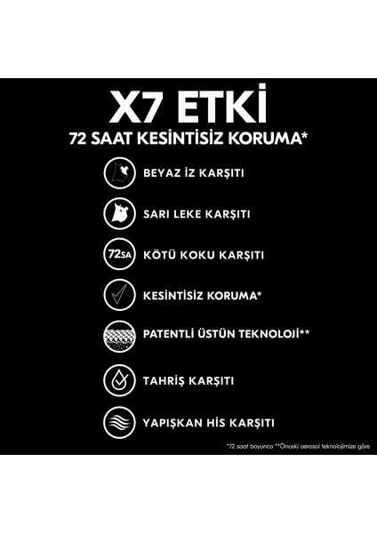 Men Deodorant Invisible Black White 150 ml - 4'lü Paket