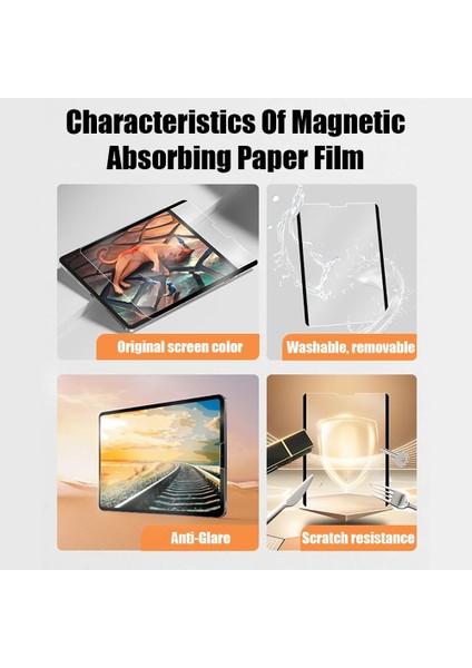 Apple iPad Air 11inç 2024 Air 4/5/6.Nesil 10.9 Çok Kullanımlı Magnetik Paper Like Ekran Koruyucu (10.Nesil Değildir) fırsatları