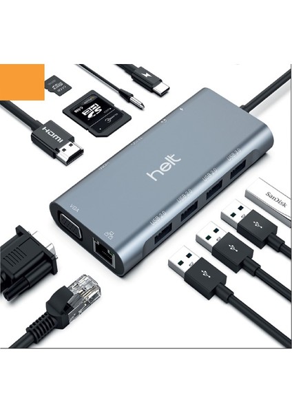 macbook Çoklu Adapter,çoklayıcı,çevirici,dönüştürücü(Kaliteli Yüksek Hızlı | Çoklu Bağlantı)