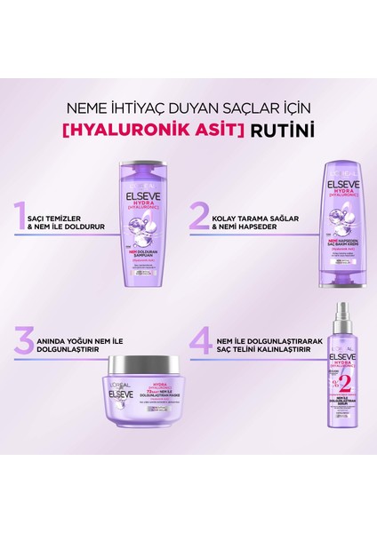 L'oréal Paris Elseve Hydra [hyaluronic] Nem ile Dolgunlaştıran Serum 150 ml & 175 ml Hyaluron Saç Kremi