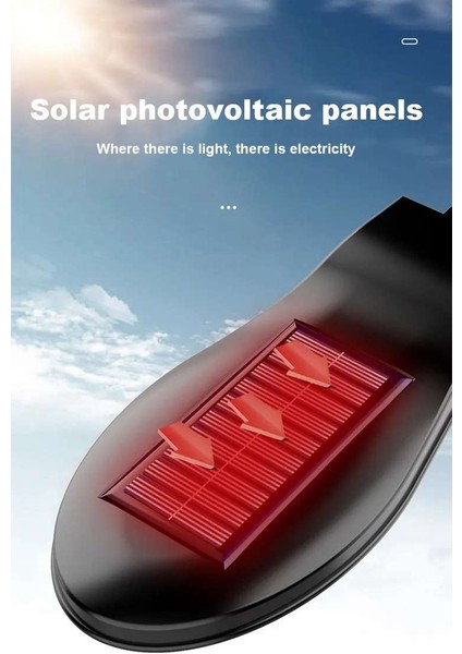 Hrk Nörlü V Uzkn Kumndlı Ld Ş Işıklrı Çık Hç Okk Lmı U Gçırmz Duvr Lmı V V Kır Vi (Yurt Dışından) fırsatları