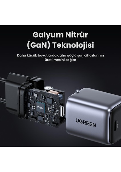 Nexode 30W Type-C Qc 4.0 Pd Ganx Hızlı Şarj Cihazı ve 60W Type-C Şarj Kablosu modelleri