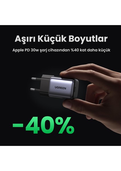 Nexode 30W Type-C Qc 4.0 Pd Ganx Hızlı Şarj Cihazı ve 60W Type-C Şarj Kablosu indirimleri