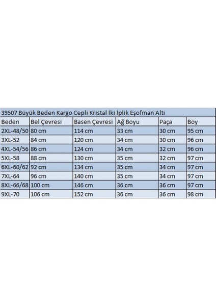 39507 Büyük Beden Kargo Cepli Kristal Iki Iplik Eşofman Altı-Zümrüt modelleri