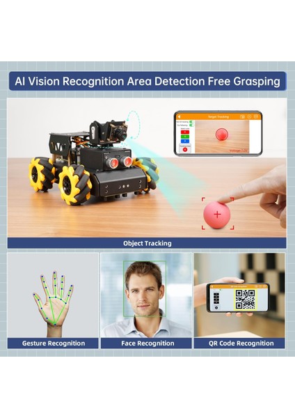 Lewansoul Aı Vision Raspberry Pi Robot Araç Kiti, Turbopi Kodlama Robotu