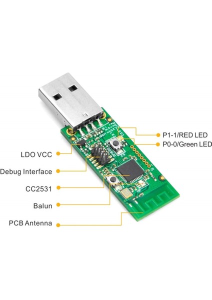 CC2531 CC2540 Sniffer Protokol Analizörü USB Dongle Modülü ve Btool + Downloader (Yurt Dışından)