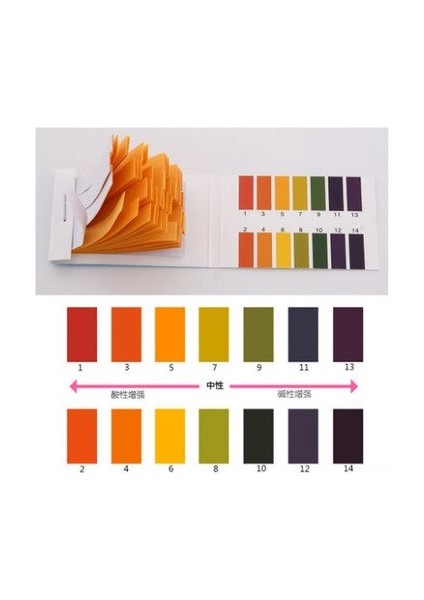 Profesyonel 1-14 Ph Turnusol Kağıdı Ph Test Şeritleri Su Kozmetik Asitlik Test Şeritleri Kontrol Kartı ile Içme Suyu (Yurt Dışından) indirimleri