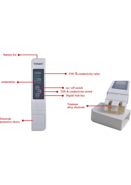 0.0-14.00PH/0-9990PPM Taşınabilir Dijital Ph/tds/ec Metre Test Cihazı Kalem Akvaryum Havuz Su Kalitesi Laboratuvarı Ph Monitör Su Saflığı (Yurt Dışından) modelleri