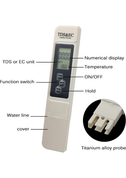 Taşınabilir Su Tds Metre Kalem Ec Iletkenlik Test Cihazı Içme Suyu Gübre Konsantrasyonu Için Su Kalitesi Monitörü (Yurt Dışından) fiyatları