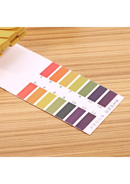 80 Şeritler/set 45X7MM Tam Aralık 1-14 Ph Alkali Asit Test Kağıdı Su Kozmetik Toprak Turnusol Test Şeritleri Kiti Ph Göstergesi Ölçer (Yurt Dışından) indirimleri