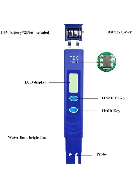 Dijital Yardım Profesyonel Tds Metre Test Cihazı Doğru ve Güvenilir Su Testi Ölçer. Içme Suyu ve Akvaryumlar Için Ideal %20 Indirim (Yurt Dışından) fiyatları