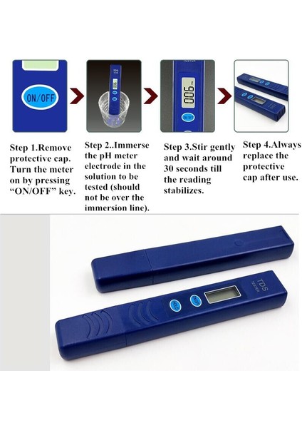 Dijital Yardım Profesyonel Tds Metre Test Cihazı Doğru ve Güvenilir Su Testi Ölçer. Içme Suyu ve Akvaryumlar Için Ideal %20 Indirim (Yurt Dışından) indirimleri