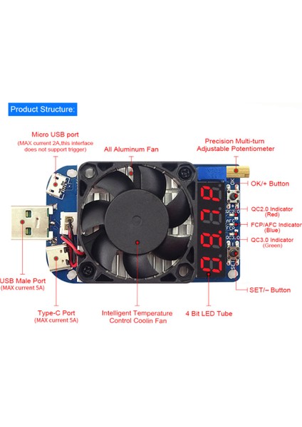 HD25 Tetikleyici Qc2.0 Qc3.0 Elektronik USB Yük Direnci Deşarj Akü Testi Ayarlanabilir Akım Gerilimi (25W) (Yurt Dışından)