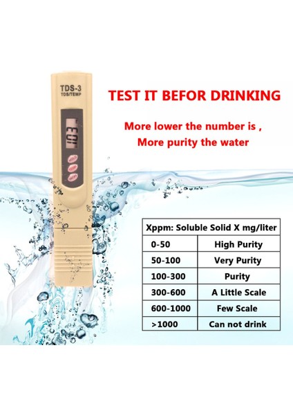 Taşınabilir Dijital LCD Tds Metre Metr Saflık Filtresi Tds Test Cihazı Su Kalitesi Test Kalemi 0-9990 Ppm Sıcaklık Su Test Cihazı Doğru (Yurt Dışından) fiyatları
