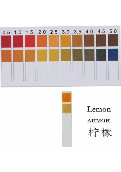 Evrensel Ph Test Kağıdı Şeritleri Araştırma Sağlığı, Laboratuvarlar Için Ph Ölçüm Aralığı 0,5-5 Idrar ve Tükürük 100 Şerit %40 Indirim (Yurt Dışından) fırsatları