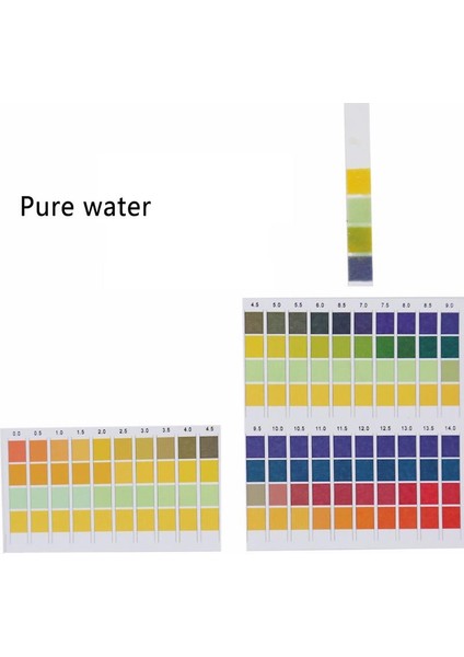 100 Şerit/kutu 0-14 Ph Test Şeritleri 0-14 Ölçekli Premium Turnusol Test Cihazı Kağıdı Suyun Ph Seviyesini Test Etmek Için Idealdir (Yurt Dışından) modelleri
