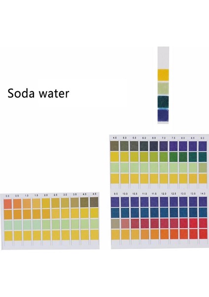 100 Şerit/kutu 0-14 Ph Test Şeritleri 0-14 Ölçekli Premium Turnusol Test Cihazı Kağıdı Suyun Ph Seviyesini Test Etmek Için Idealdir (Yurt Dışından) indirimleri