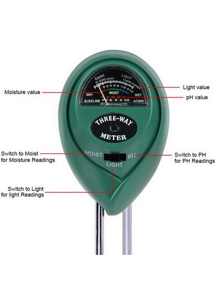 Çiçekler Toprak Ph Test Cihazı 3 In 1 Nem Ölçme Nem Işık Ölçer Topraksız Analizörü Higrometre Bahçe Için (Yurt Dışından) indirimleri