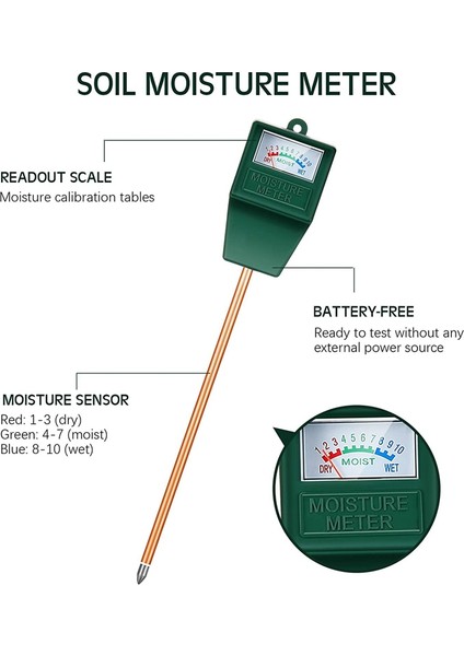 Oumery 2 Parça Toprak Ph Nem Ölçer Seti Toprak Nem Sensörü Higrometre Toprak Ph Ölçer Nem Test Cihazı Bahçe Alet Setleri (Yurt Dışından) fırsatları