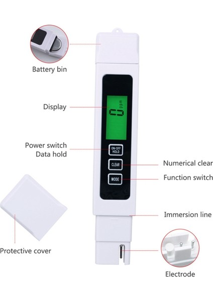Tds Taşınabilir Kalem Su Kalitesi Test Cihazı Tds Test Kalemi Iletkenlik Kalemi Ec Metre Fonksiyonu Üçü Bir Arada (Yurt Dışından) indirimleri