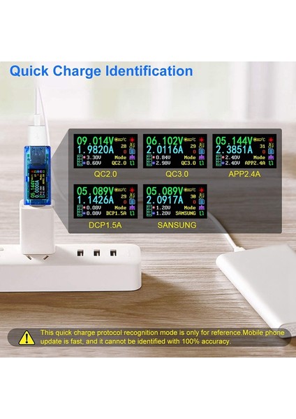 USB 3.0 Test Cihazı Multimetre 3.7-30 V 0-4A USB Gerilim Test Cihazı USB Dijital Akım ve Gerilim Test Cihazı Metre Voltmetre (Yurt Dışından)