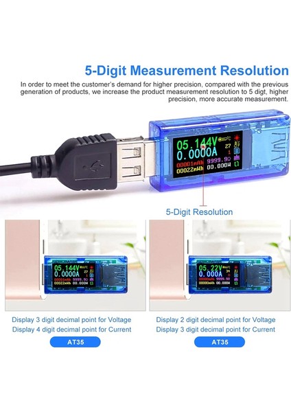 USB 3.0 Test Cihazı Multimetre 3.7-30 V 0-4A USB Gerilim Test Cihazı USB Dijital Akım ve Gerilim Test Cihazı Metre Voltmetre (Yurt Dışından)