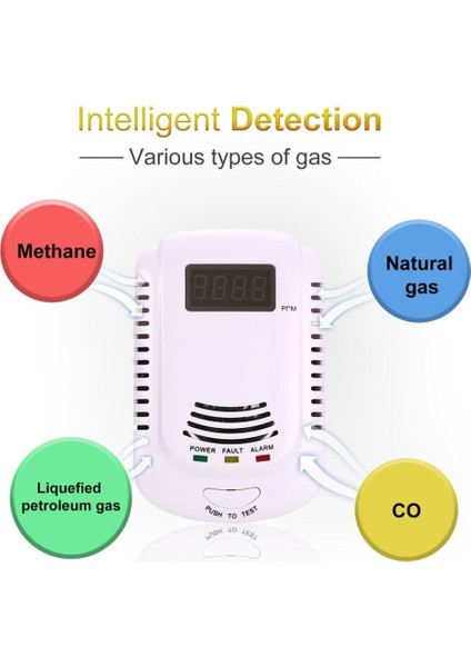 Gaz Sensörü Alarmı Lpg Doğal Gaz Analizörü Kaçak Tespit Test Cihazı Ses-Işık Alarmı Güvenlik Alarm Sistemi (Yurt Dışından)